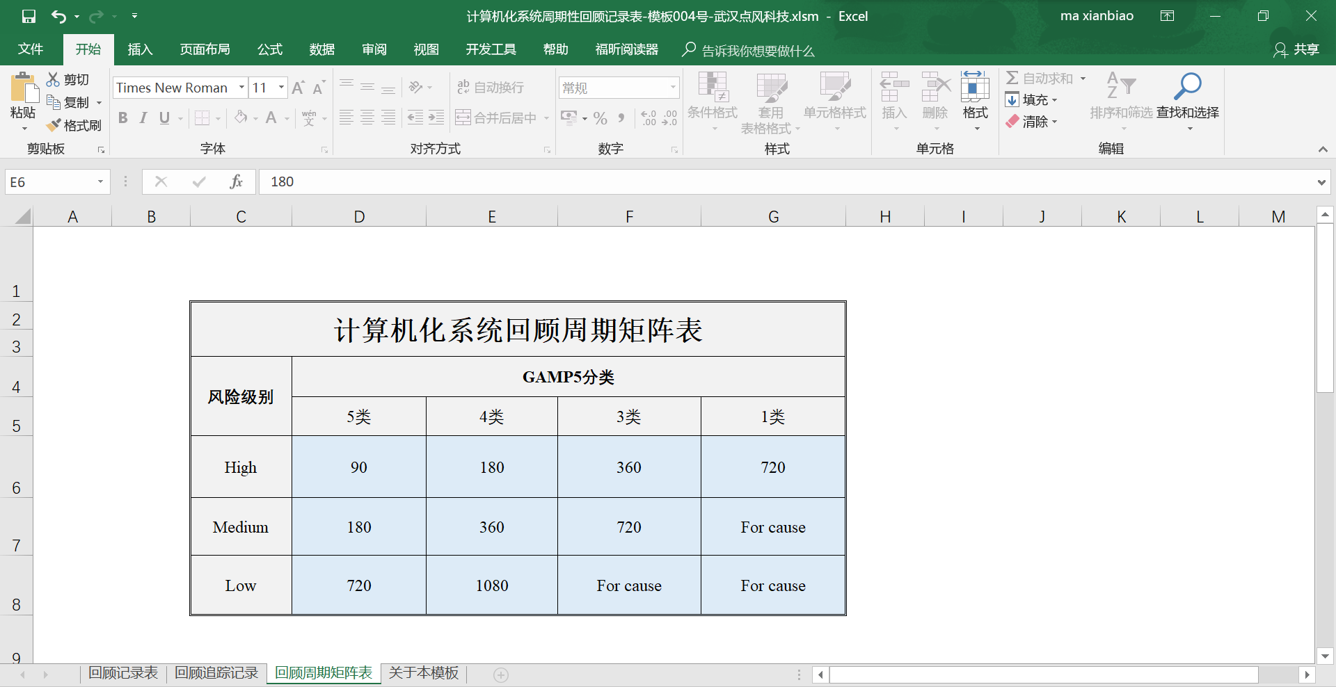 Excel表格管理(lǐ)計(jì)算(suàn)機(jī)化(huà)系統周期性回顧