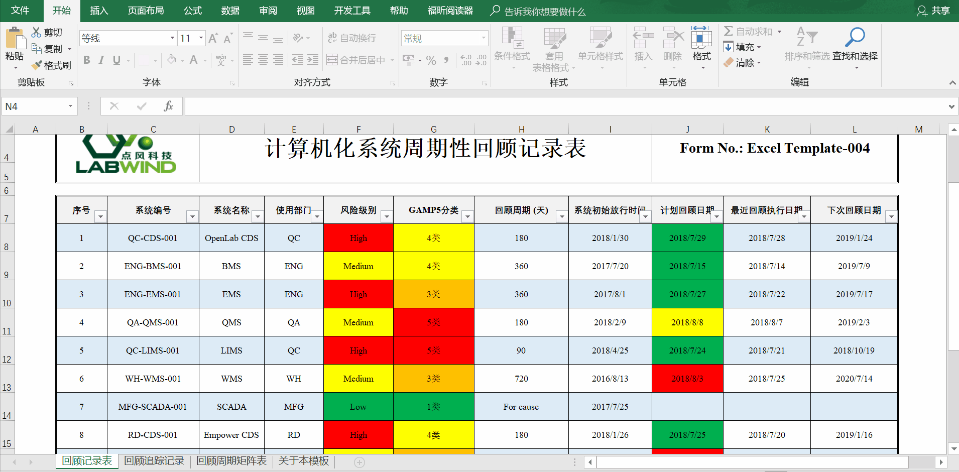 Excel表格管理(lǐ)計(jì)算(suàn)機(jī)化(huà)系統周期性回顧