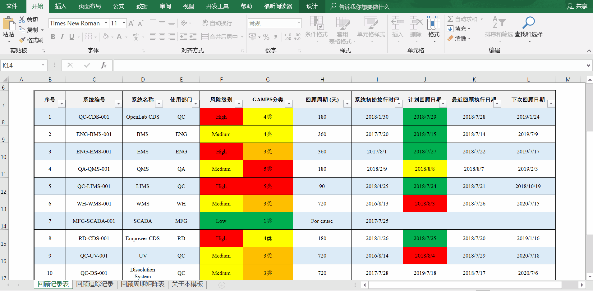 Excel表格管理(lǐ)計(jì)算(suàn)機(jī)化(huà)系統周期性回顧