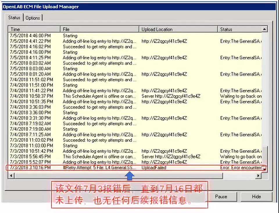 OpenLAB ECM數(shù)據上(shàng)傳風(fēng)險分(fēn)析及控制(zhì)措施