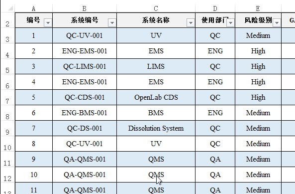 Excel批注的(de)小(xiǎo)技(jì)巧