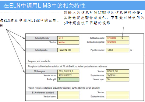 LIMS如(rú)何與ELN更好(hǎo)地(dì)整合