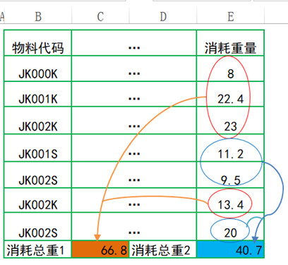 利用(yòng)Excel合規軟件(jiàn)開(kāi)啓實驗室業(yè)務智能(néng)
