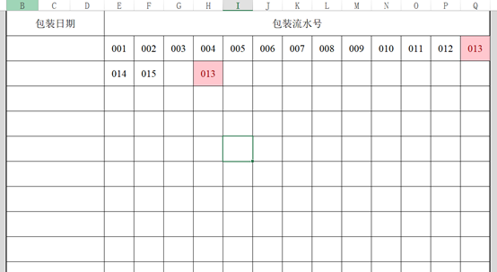 利用(yòng)Excel合規軟件(jiàn)開(kāi)啓實驗室業(yè)務智能(néng)